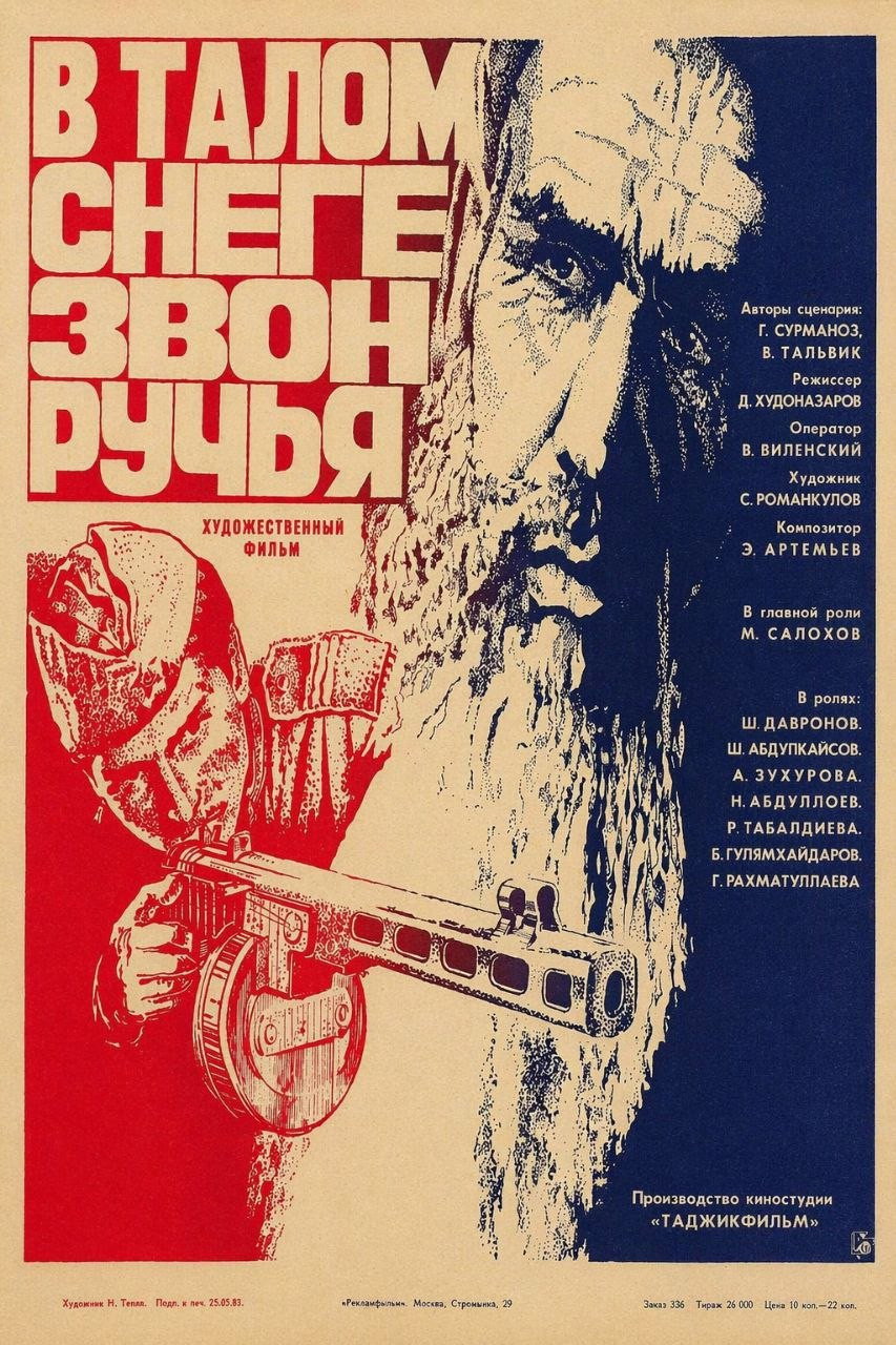 В талом снеге звон ручья