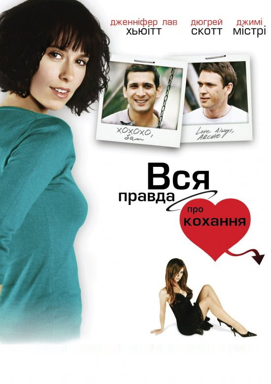Вся правда про кохання