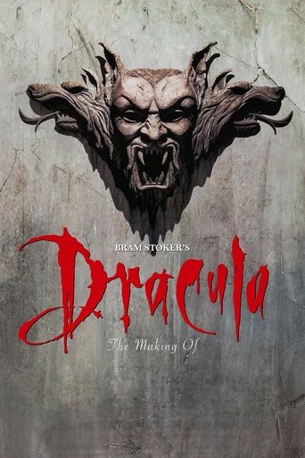 Создание фильма «Дракула»