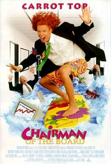 Chairman of the Board
