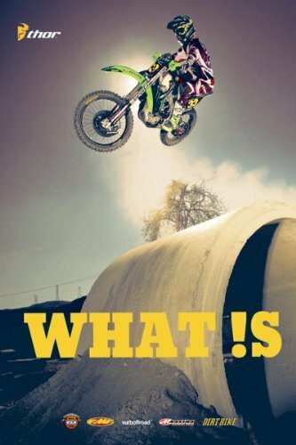 What Is