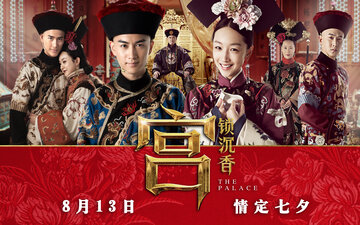 Gong suo chen xiang