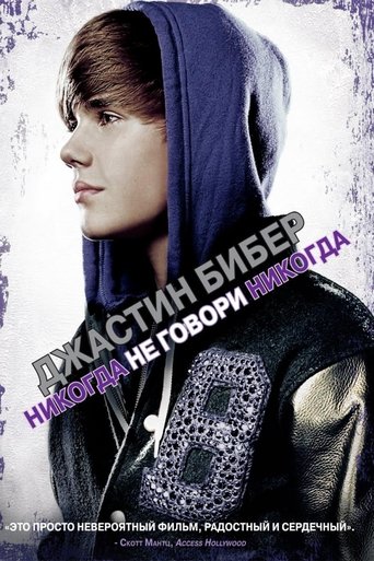 Justin Bieber: Never Say Never
