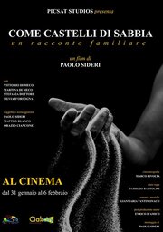 Come castelli di sabbia