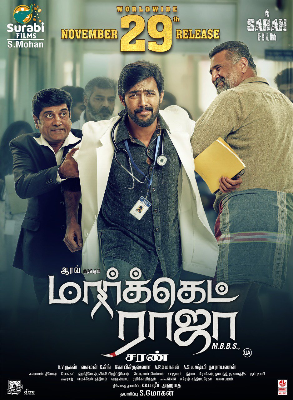 Market Raja MBBS