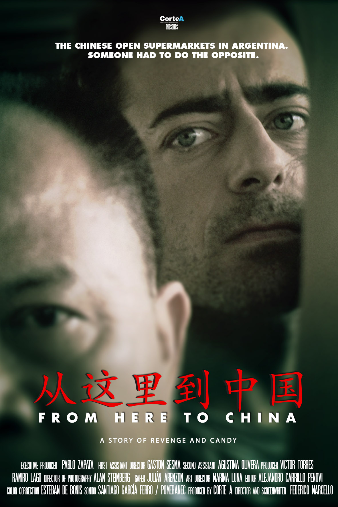 De Acá a la China