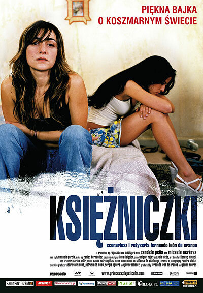 Принцессы